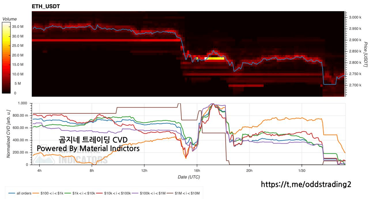 oddstrading2/56074/6332432114472652048