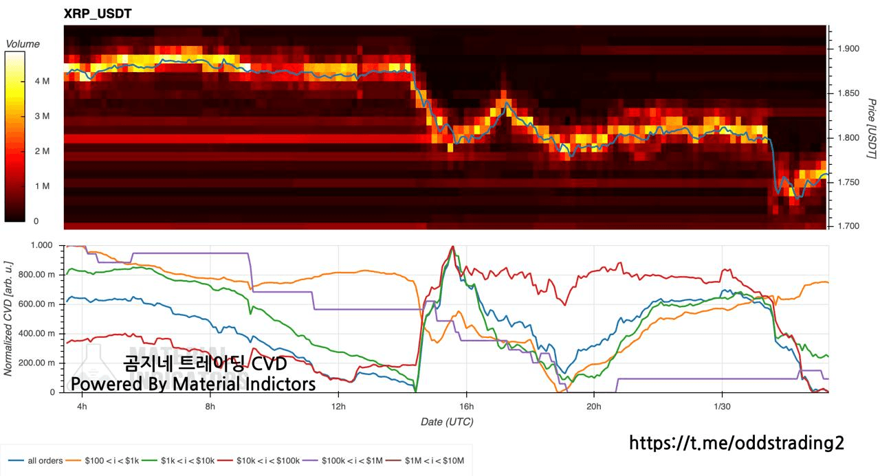 oddstrading2/56075/6332432114472652049