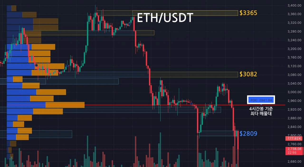 oddstrading2/56078/6332432114472652054