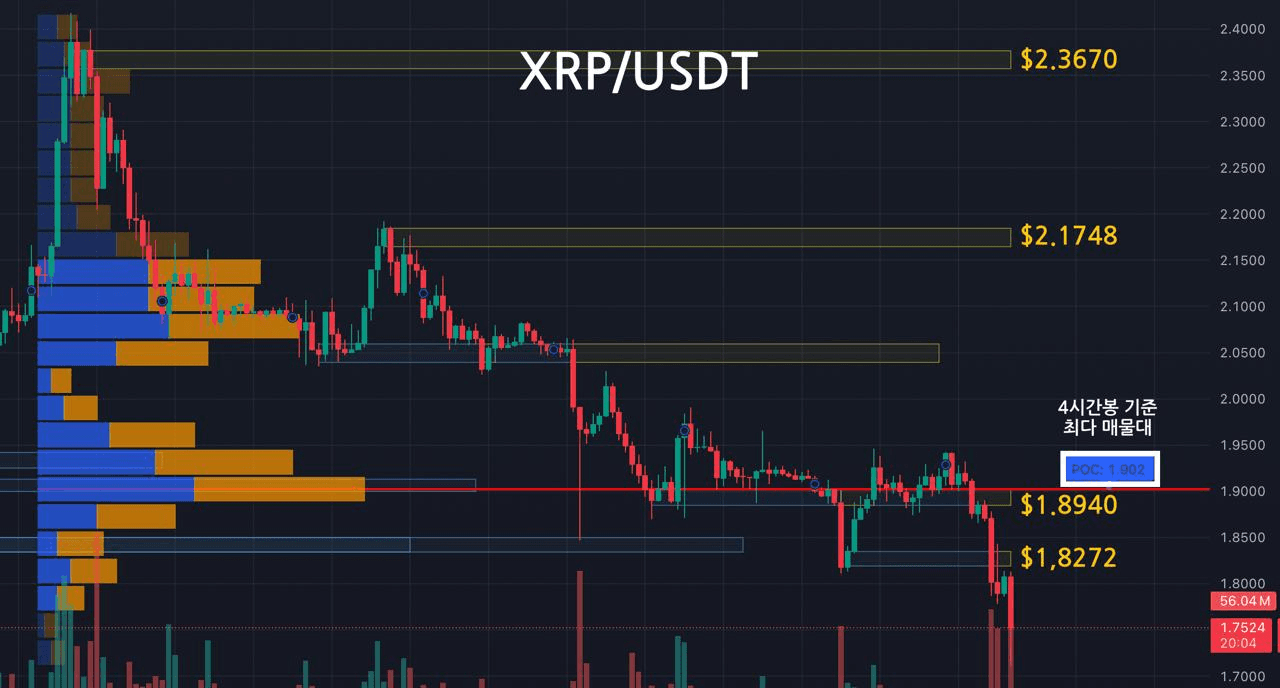 oddstrading2/56079/6332432114472652058