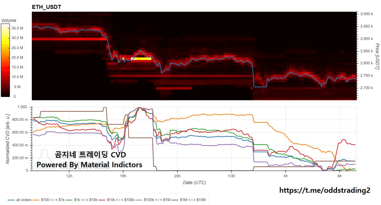oddstrading2/56091/6334683914286337464