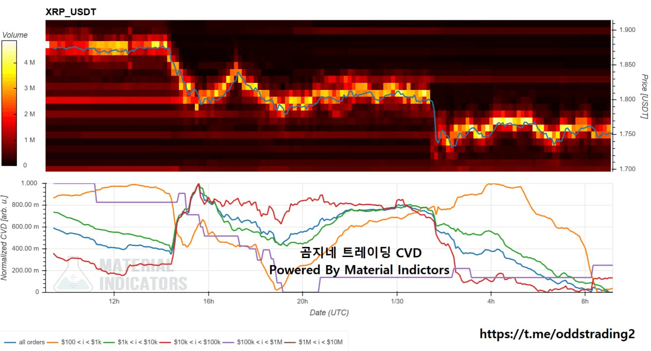 oddstrading2/56092/6334683914286337465