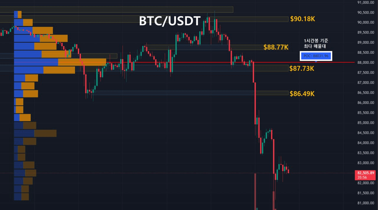 oddstrading2/56094/6334683914286337468