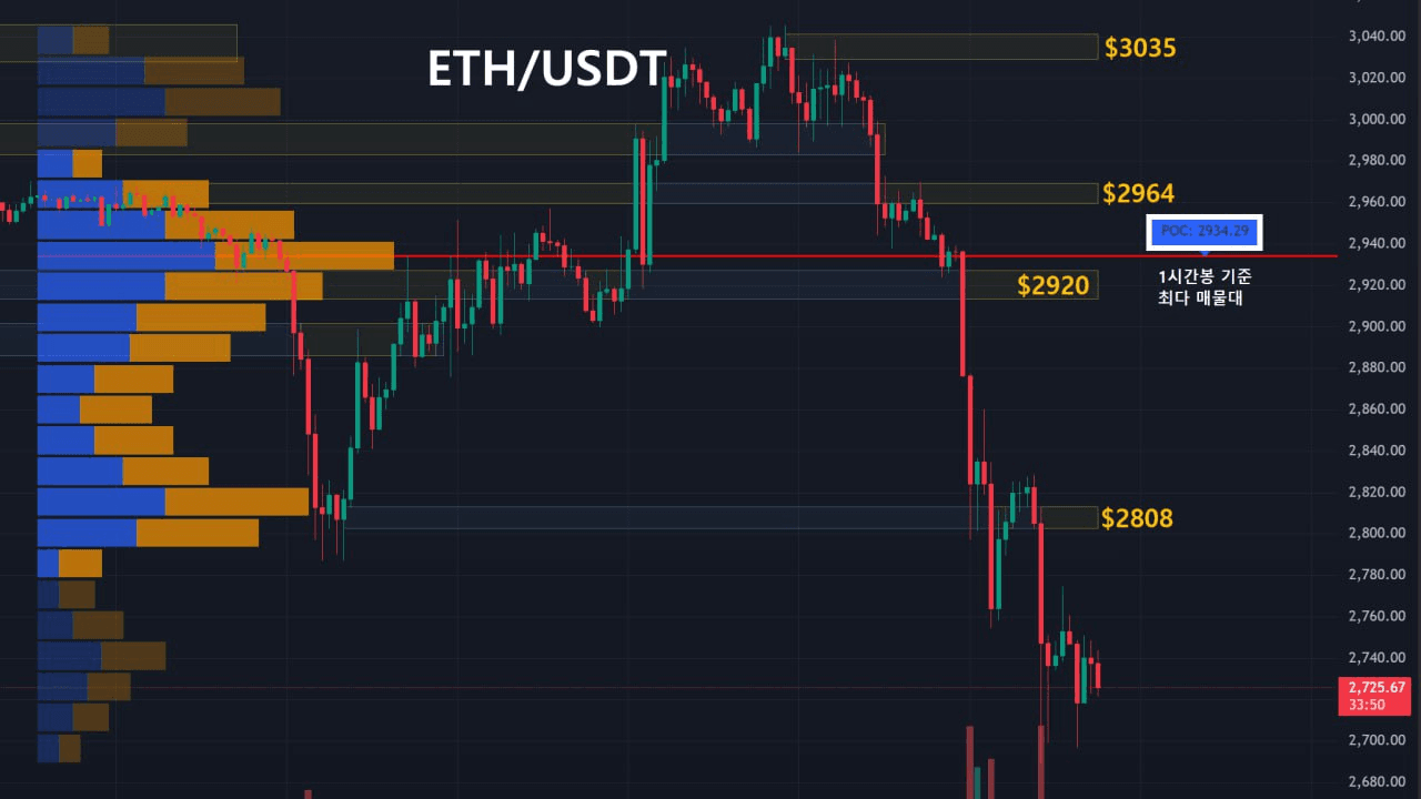 oddstrading2/56095/6334683914286337469