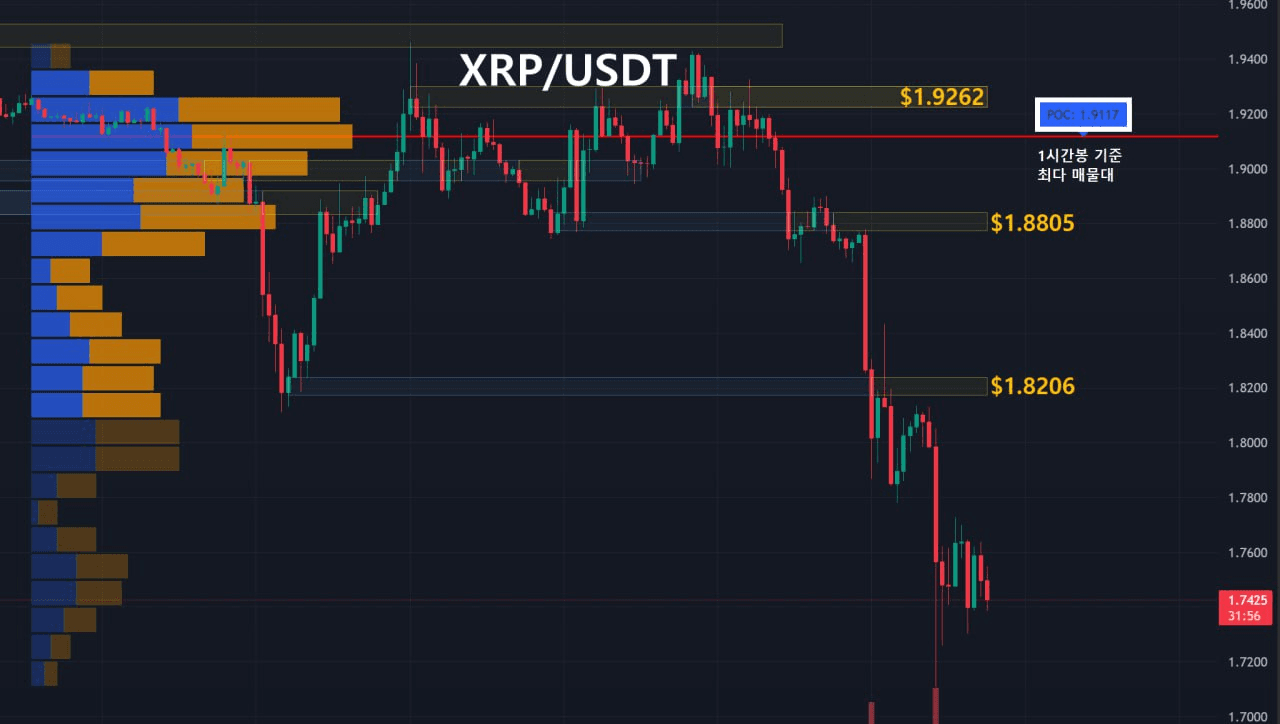 oddstrading2/56096/6334683914286337470