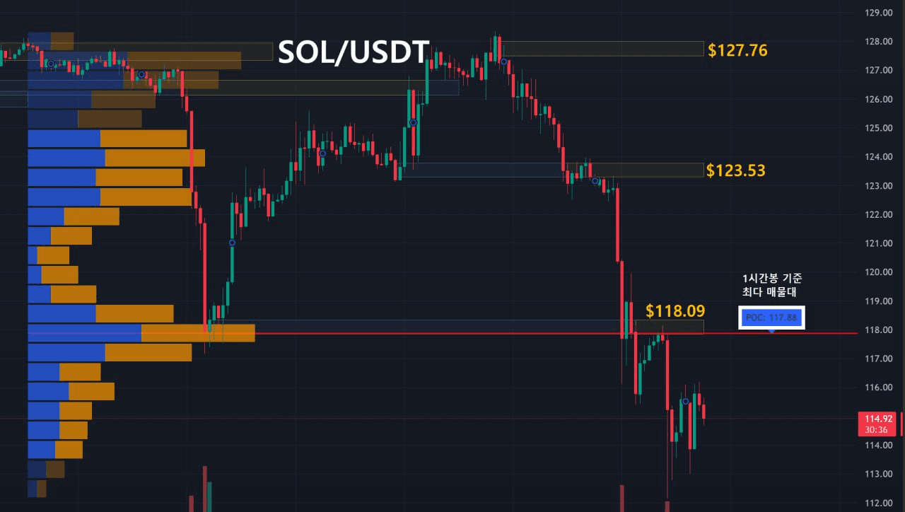 oddstrading2/56097/6334683914286337471