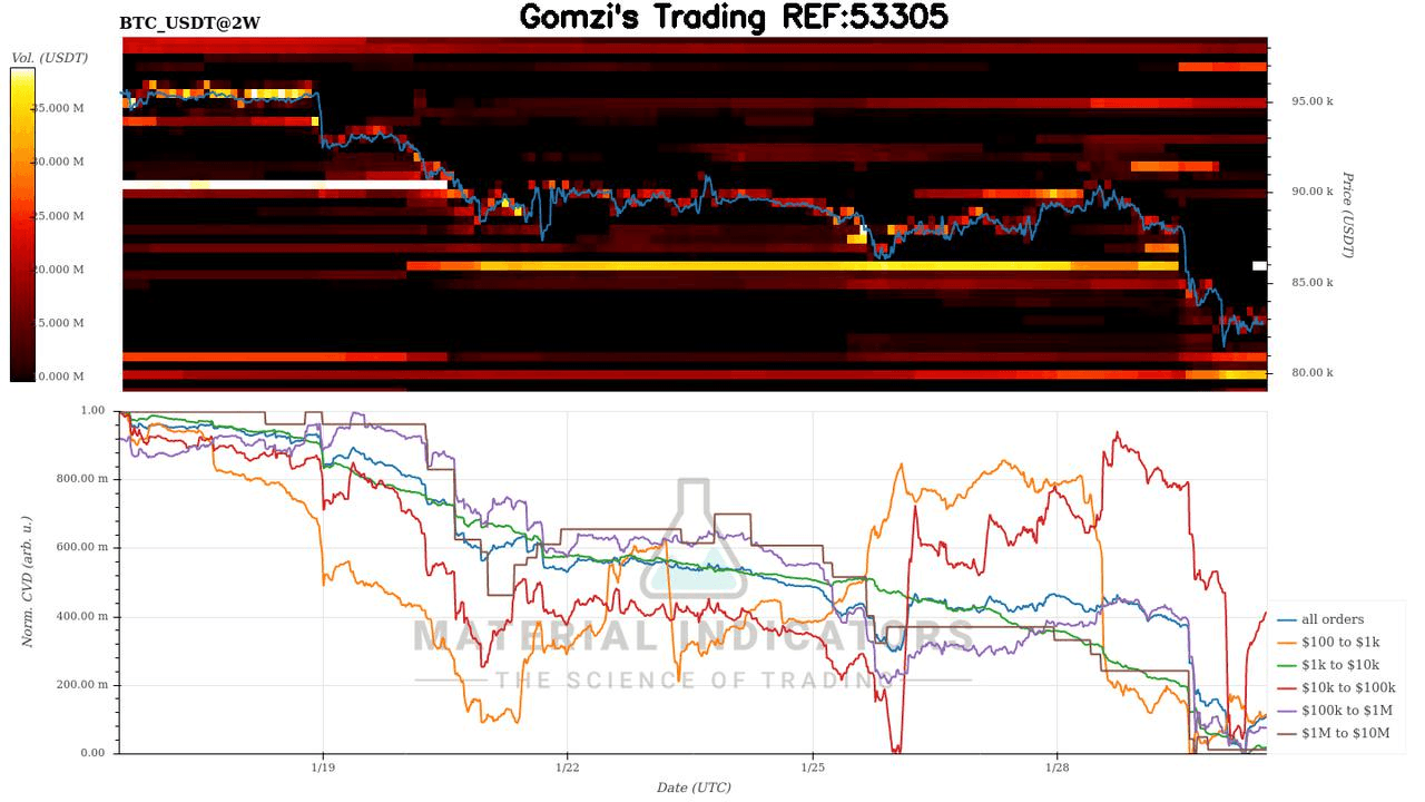 oddstrading2/56102/6046438235166150076