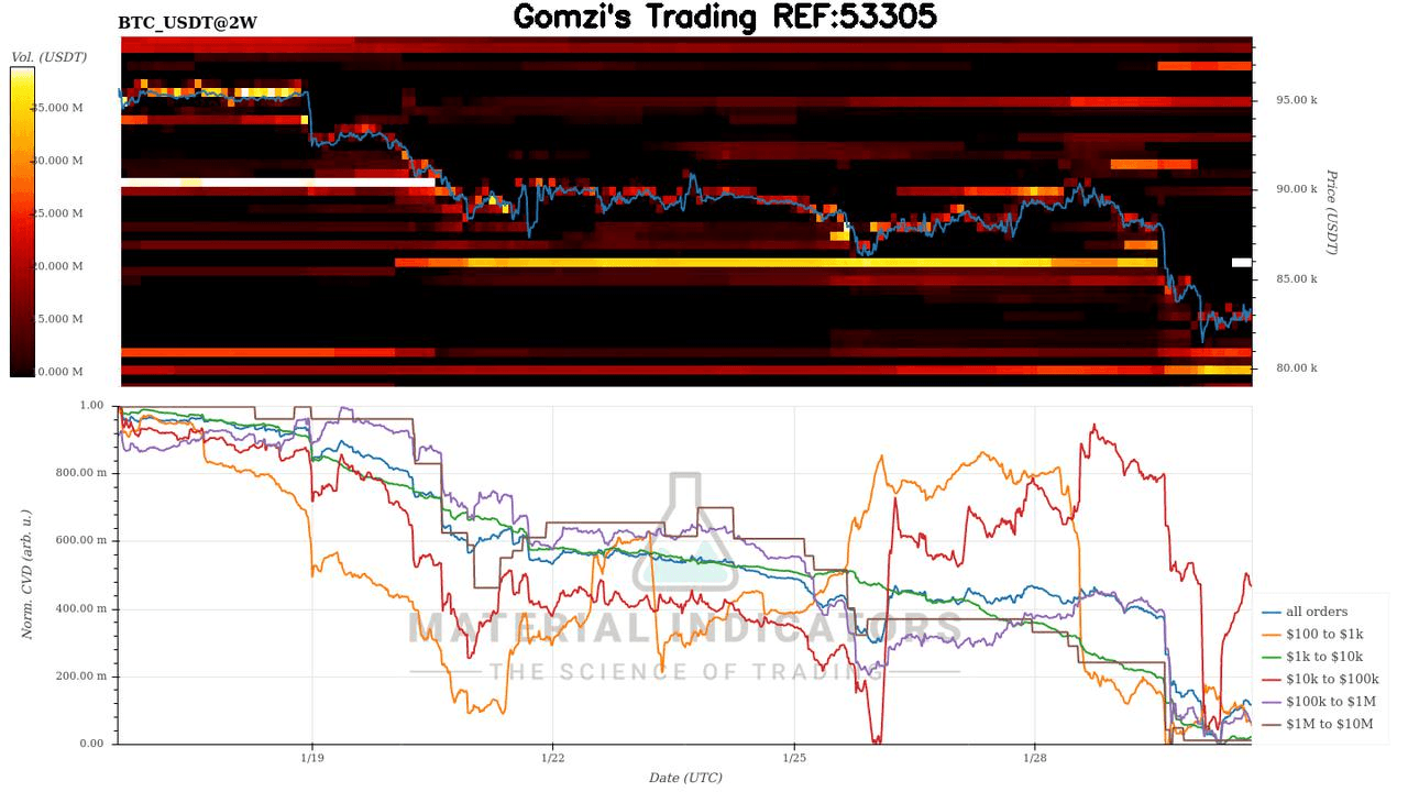 oddstrading2/56105/6046608577864076869