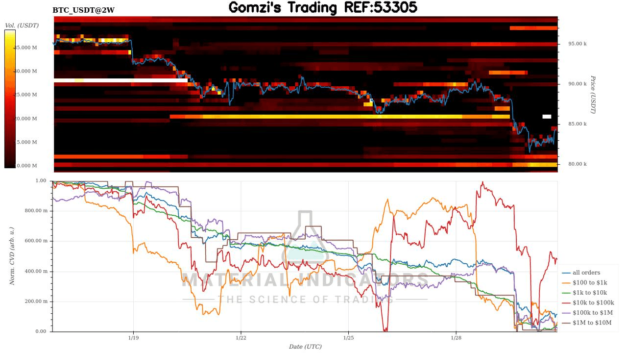 oddstrading2/56108/6046608577864077150
