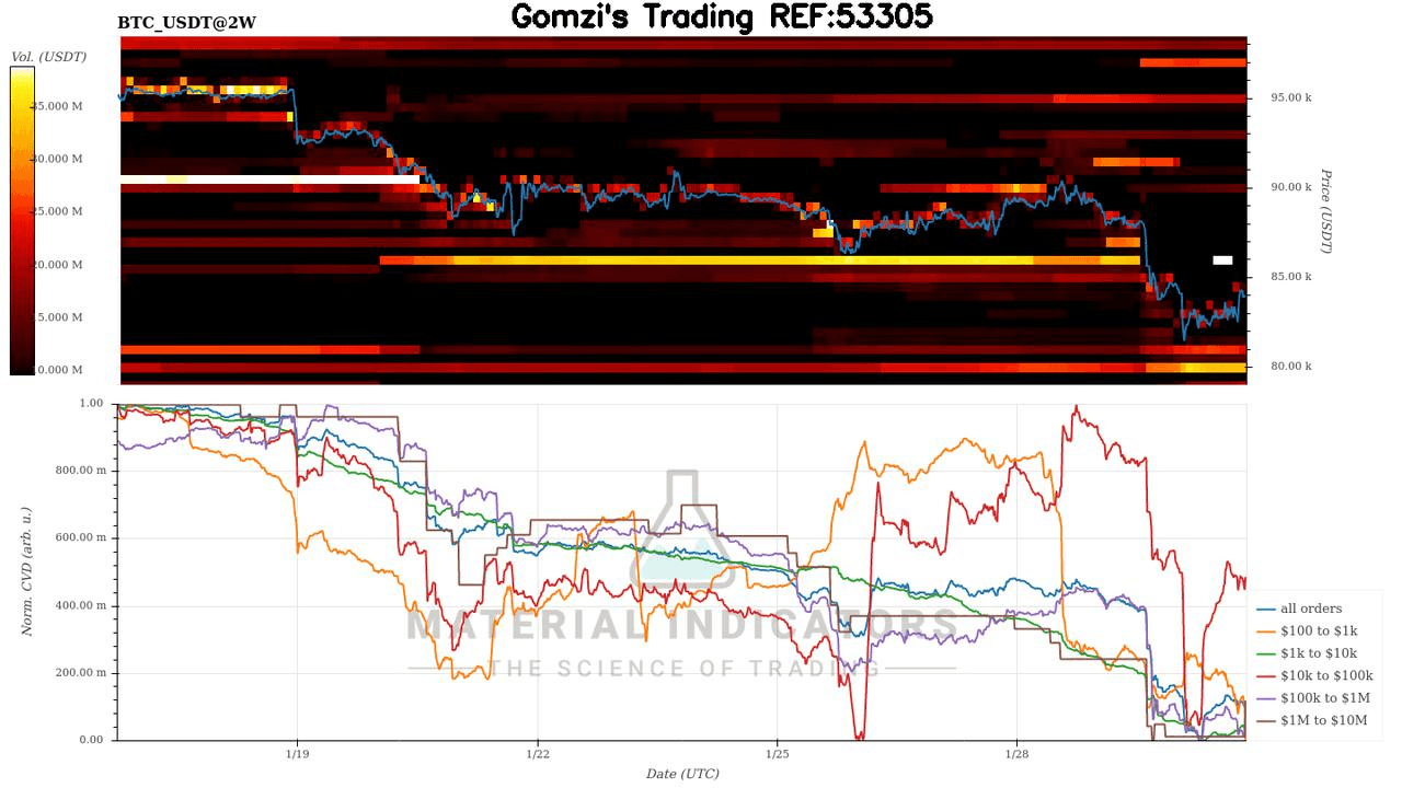 oddstrading2/56109/6046608577864077173