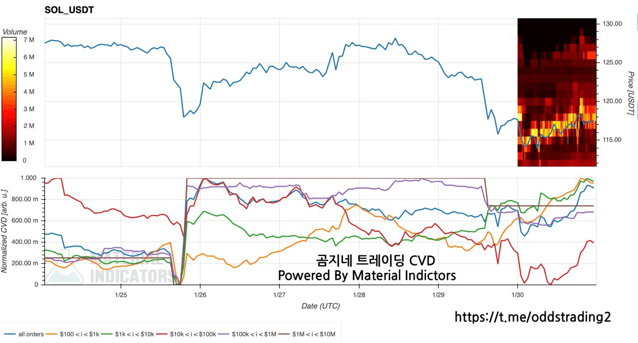 oddstrading2/56118/6334683914286337767