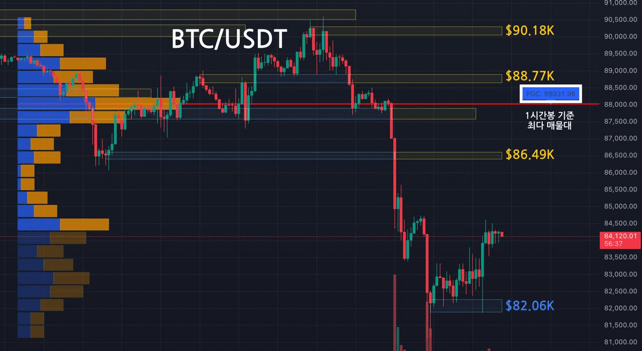 oddstrading2/56119/6334683914286337768