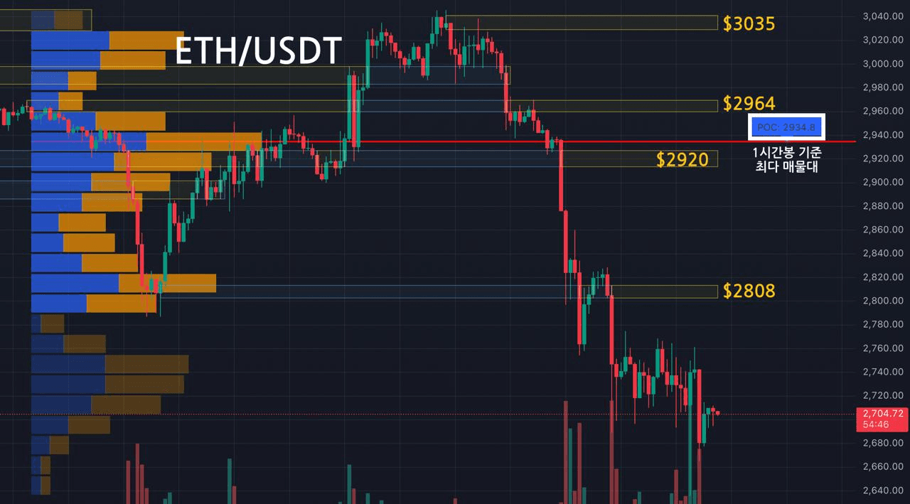 oddstrading2/56120/6334683914286337769