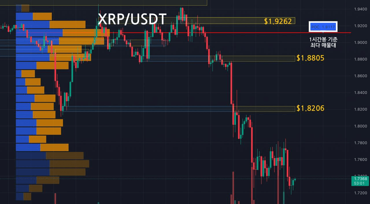 oddstrading2/56121/6334683914286337770