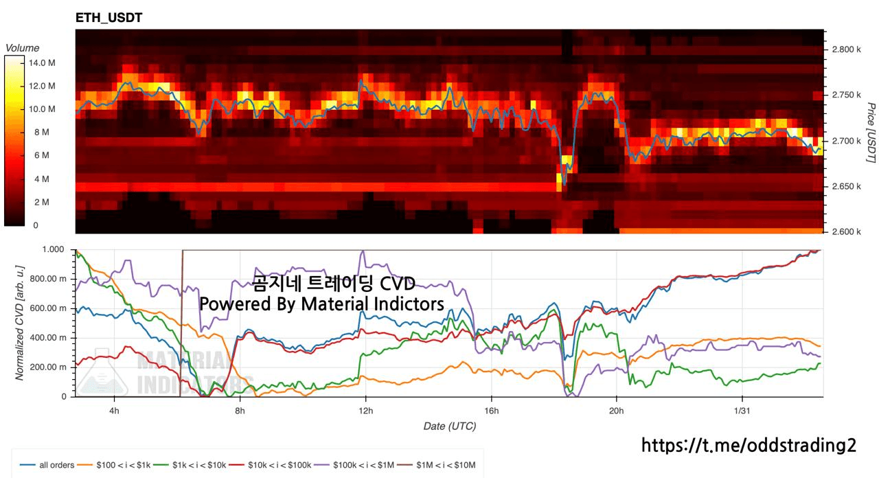 oddstrading2/56130/6336935714100022793