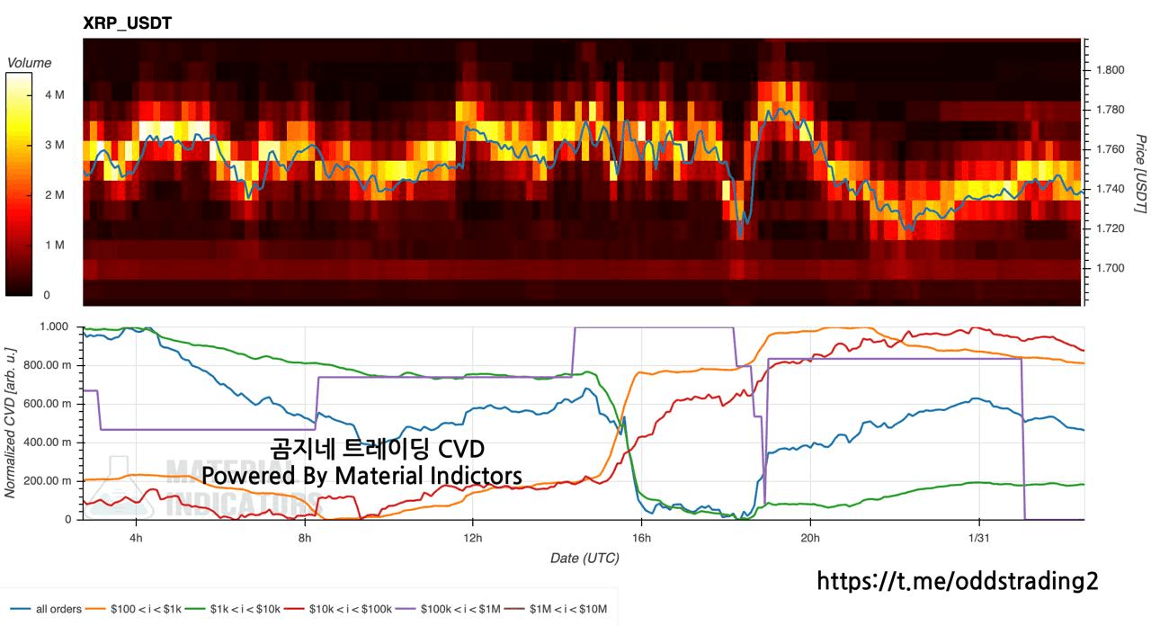 oddstrading2/56131/6336935714100022794