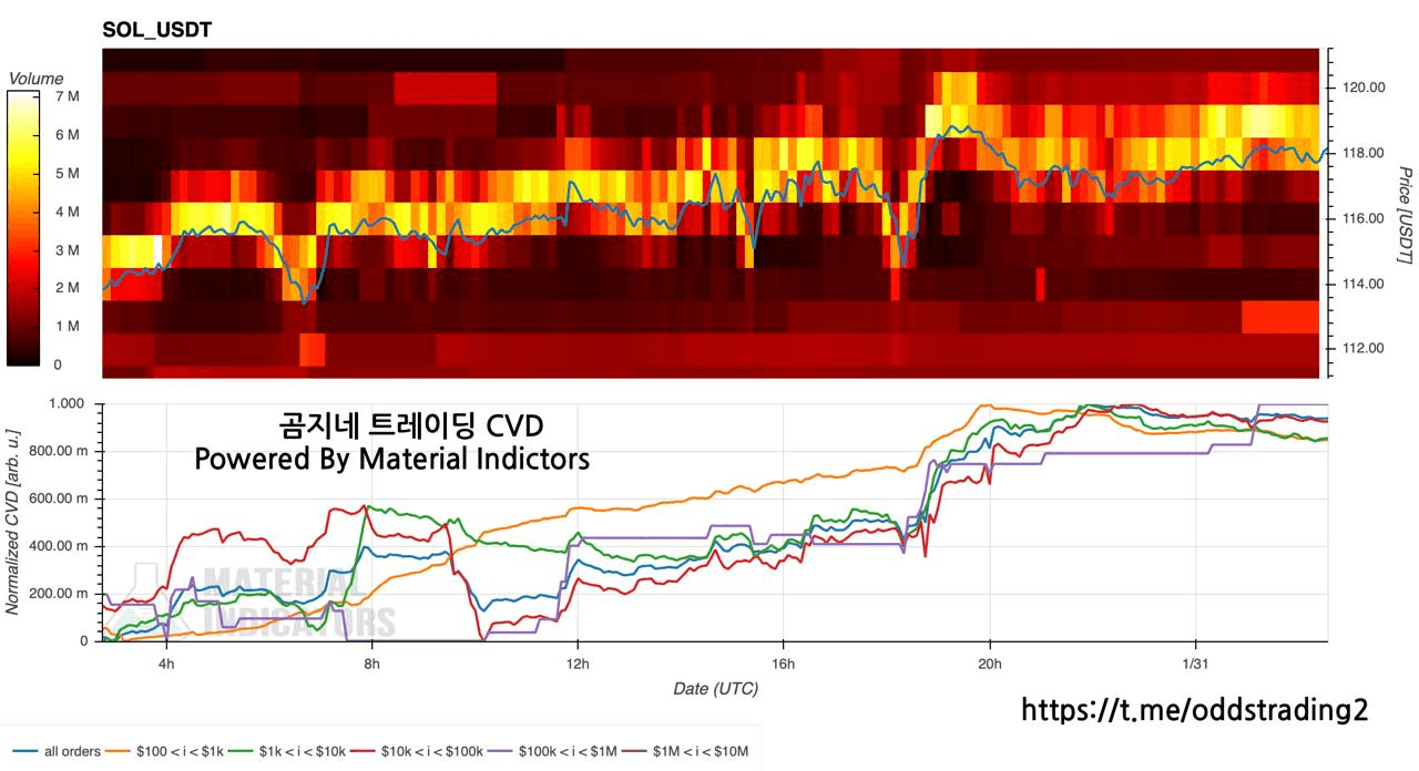 oddstrading2/56132/6336935714100022795