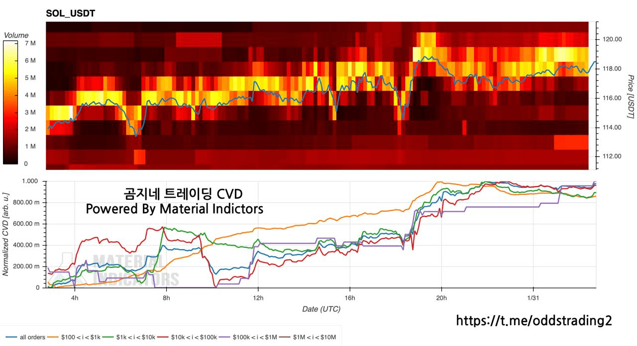 oddstrading2/56133/6336935714100022796