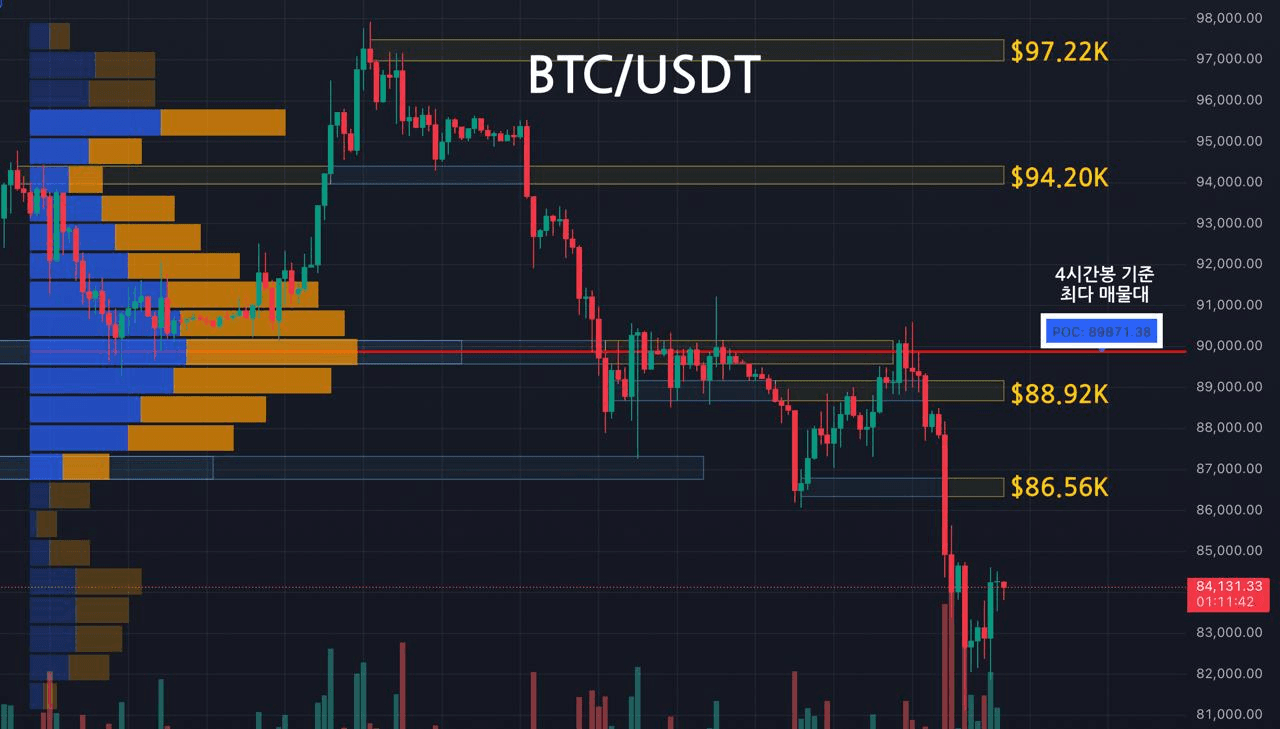 oddstrading2/56134/6336935714100022797