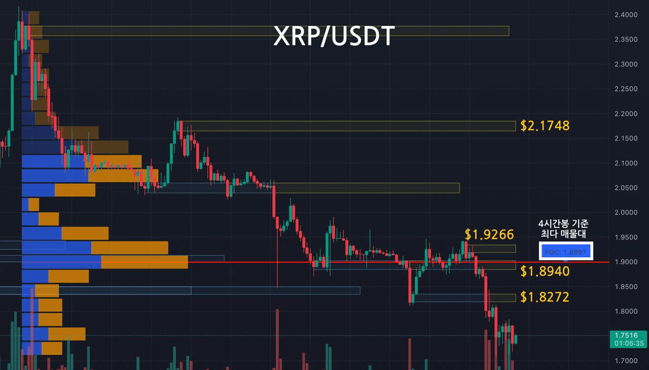 oddstrading2/56136/6336935714100022799
