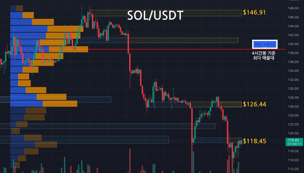 oddstrading2/56138/6336935714100022801