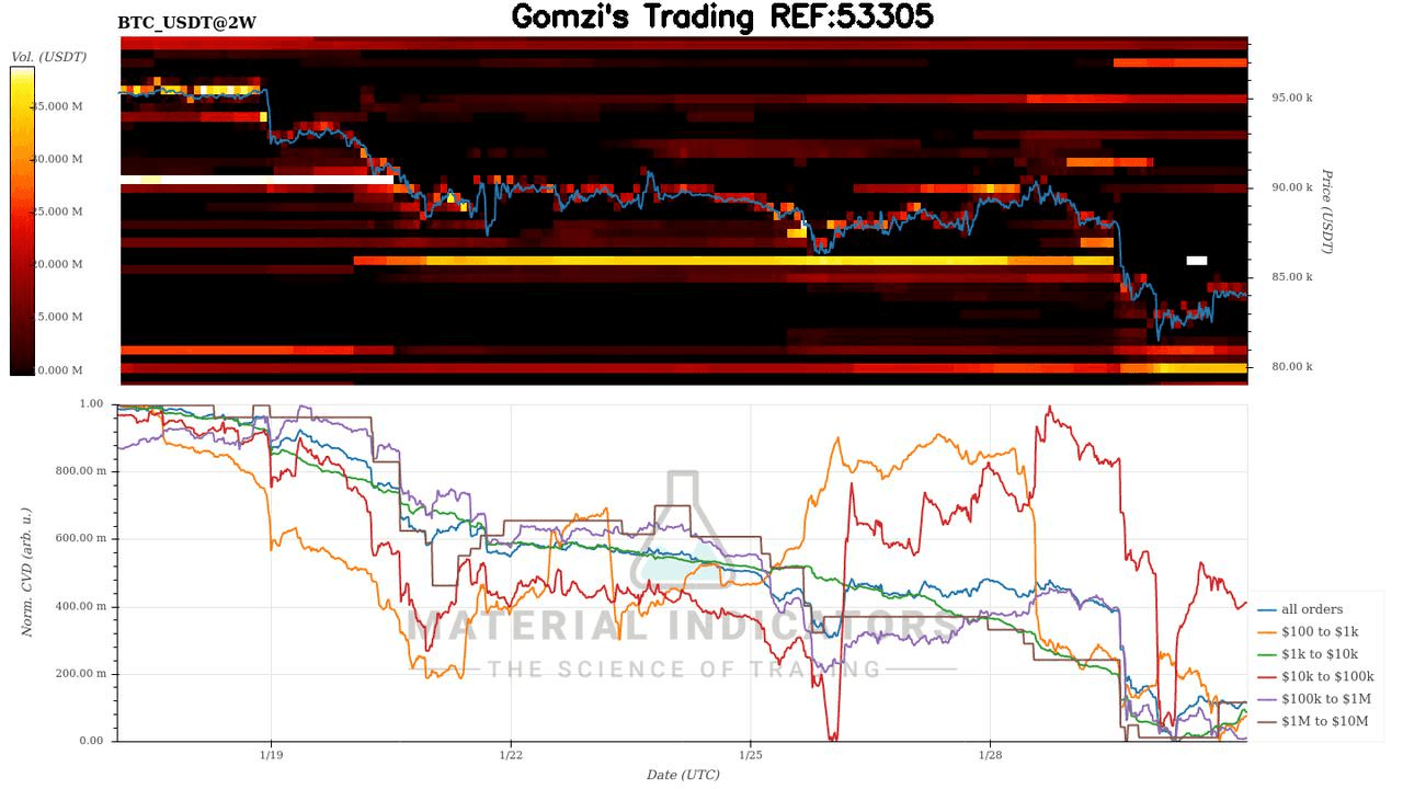 oddstrading2/56141/6048860377677761827