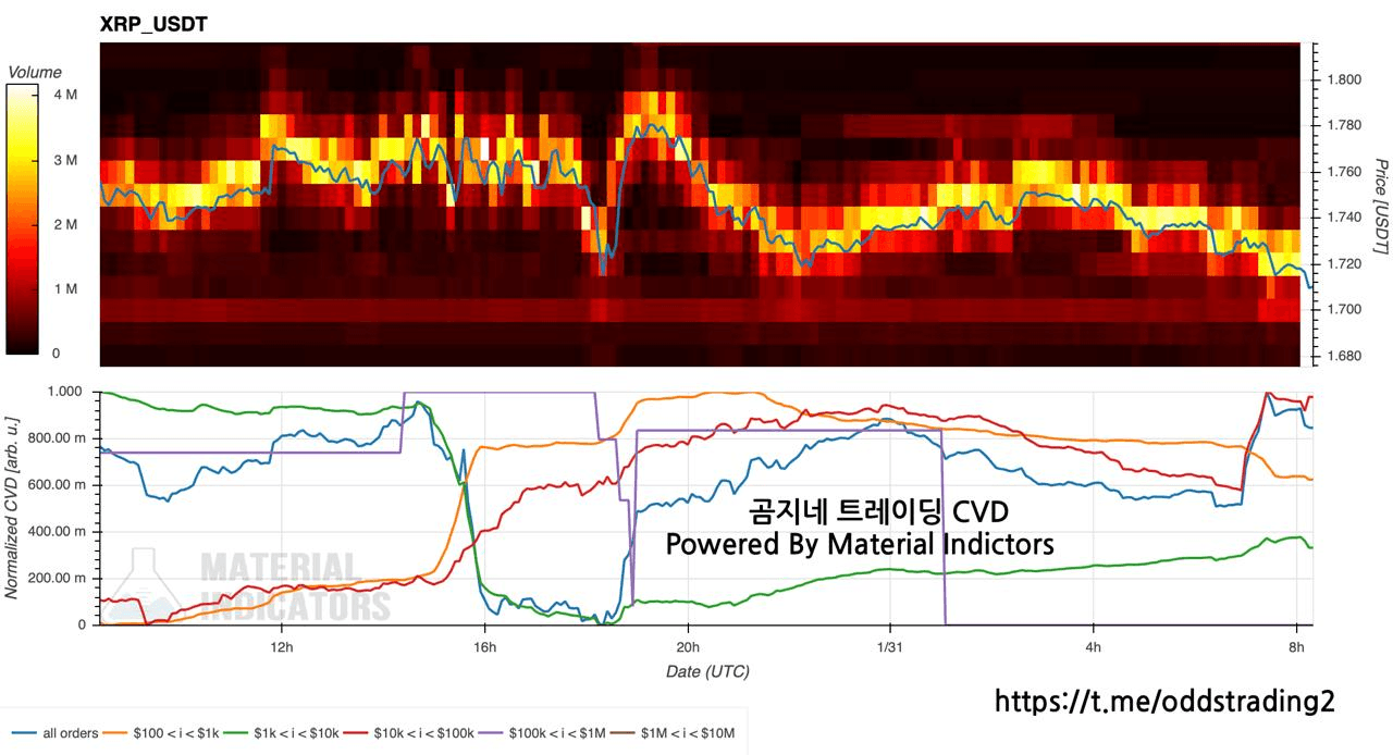 oddstrading2/56150/6336990874365005303