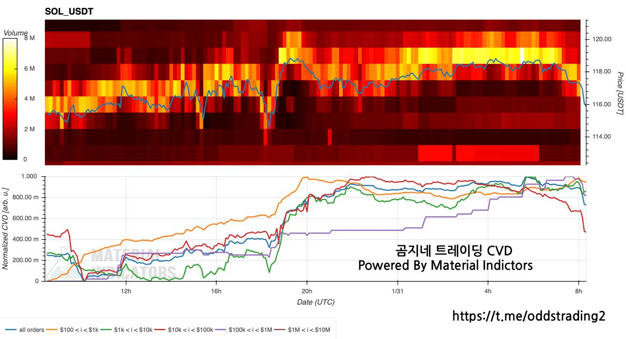 oddstrading2/56151/6336990874365005304