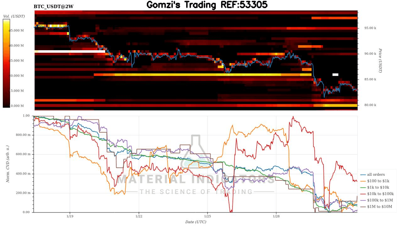 oddstrading2/56160/6048860377677761981
