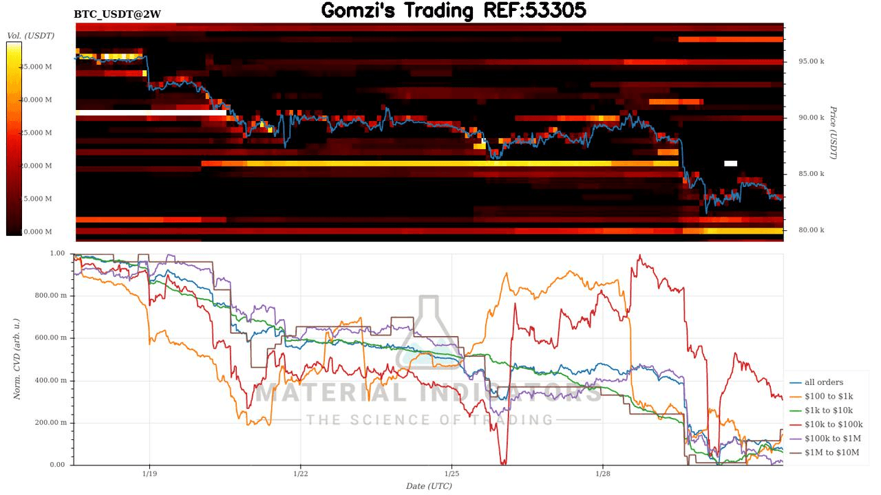 oddstrading2/56161/6048860377677762016