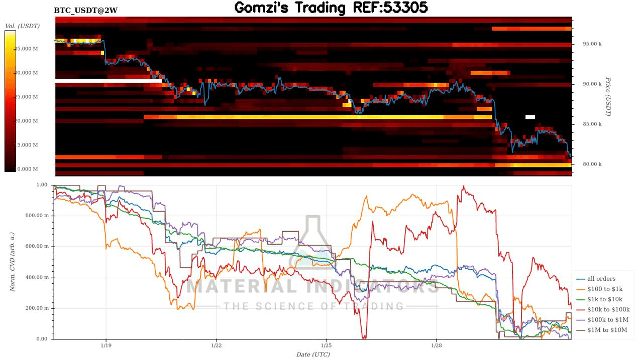 oddstrading2/56164/6048860377677762070