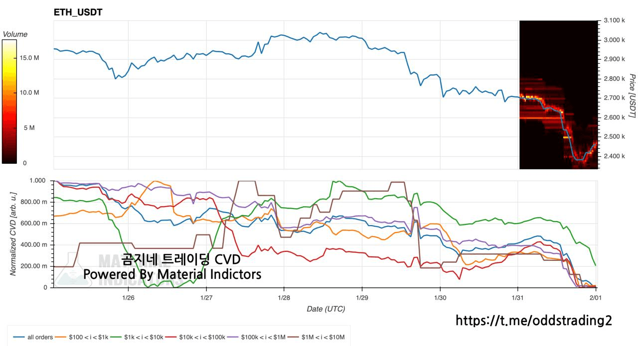 oddstrading2/56176/6339242674178690287