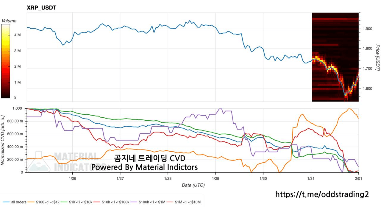 oddstrading2/56177/6339242674178690288