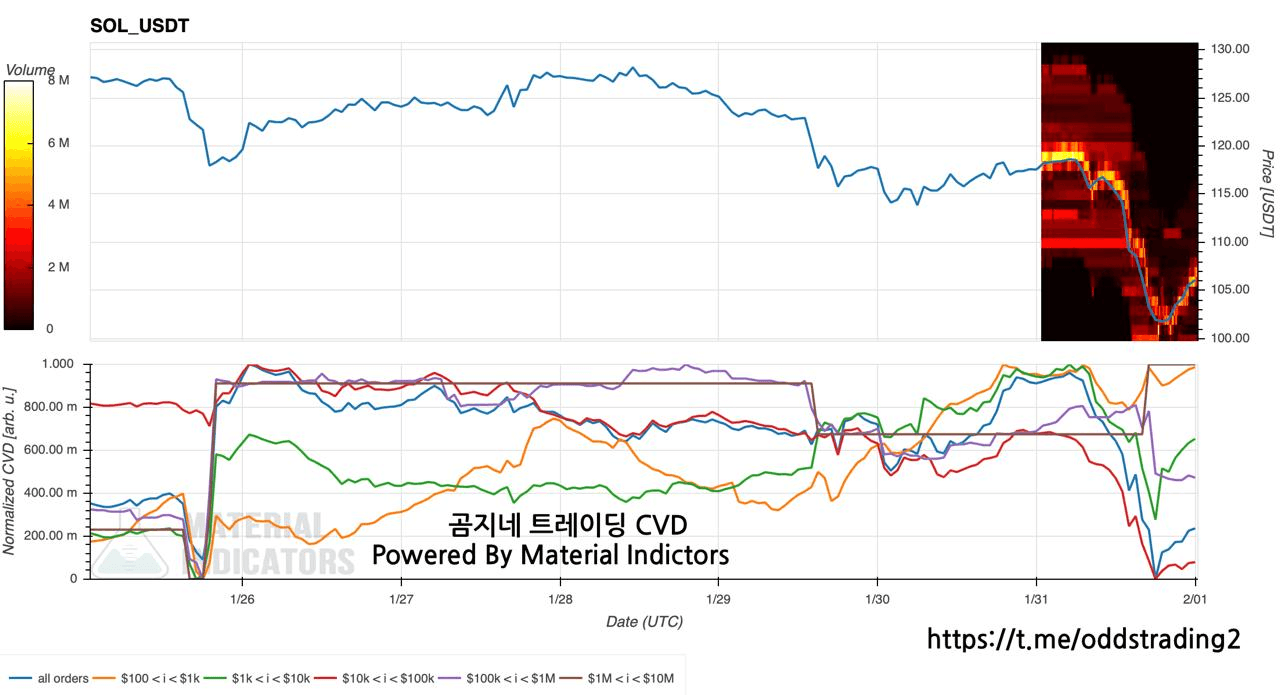 oddstrading2/56178/6339242674178690289