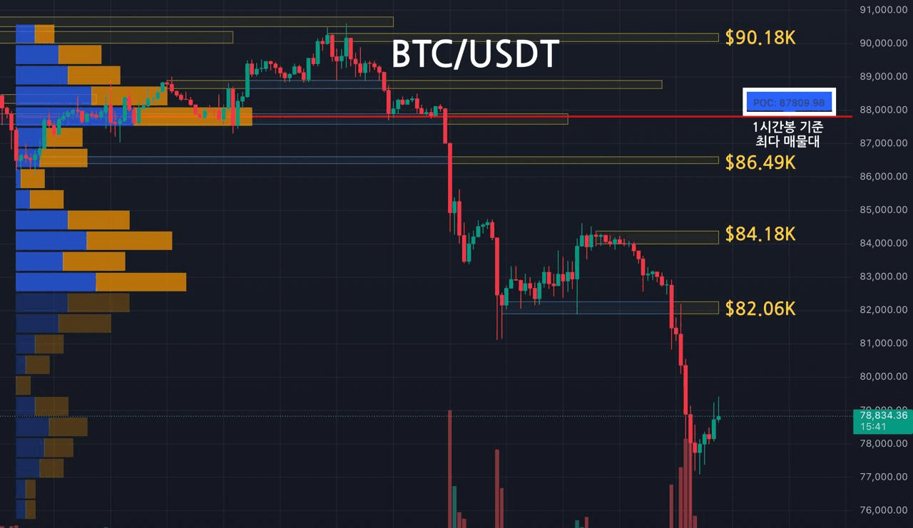 oddstrading2/56179/6339242674178690290