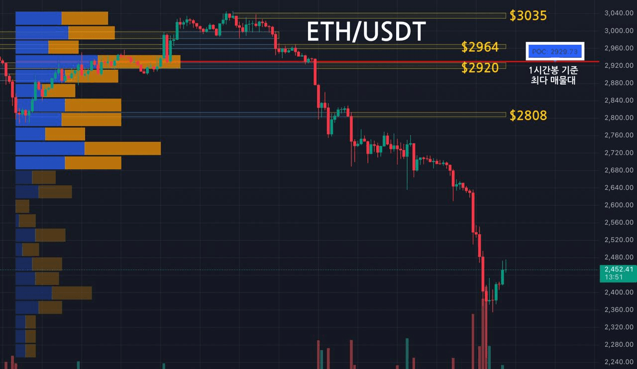 oddstrading2/56180/6339242674178690291