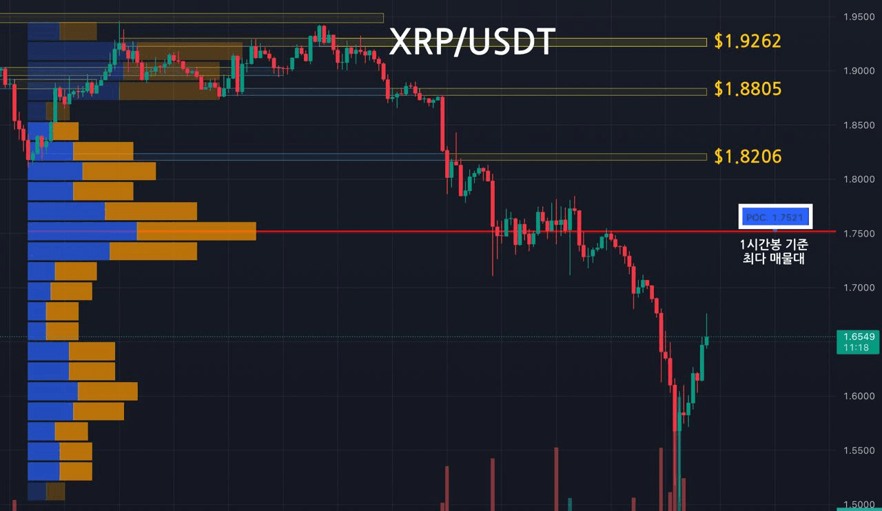 oddstrading2/56181/6339242674178690294
