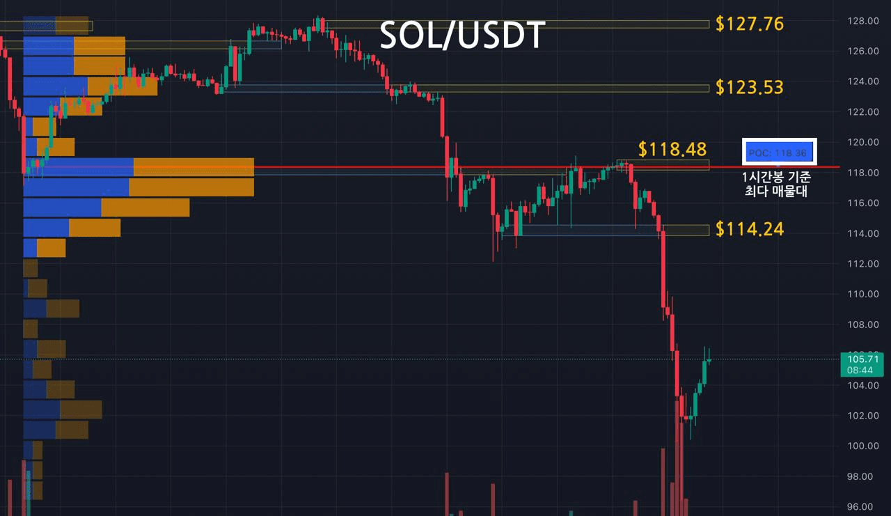oddstrading2/56182/6339242674178690296