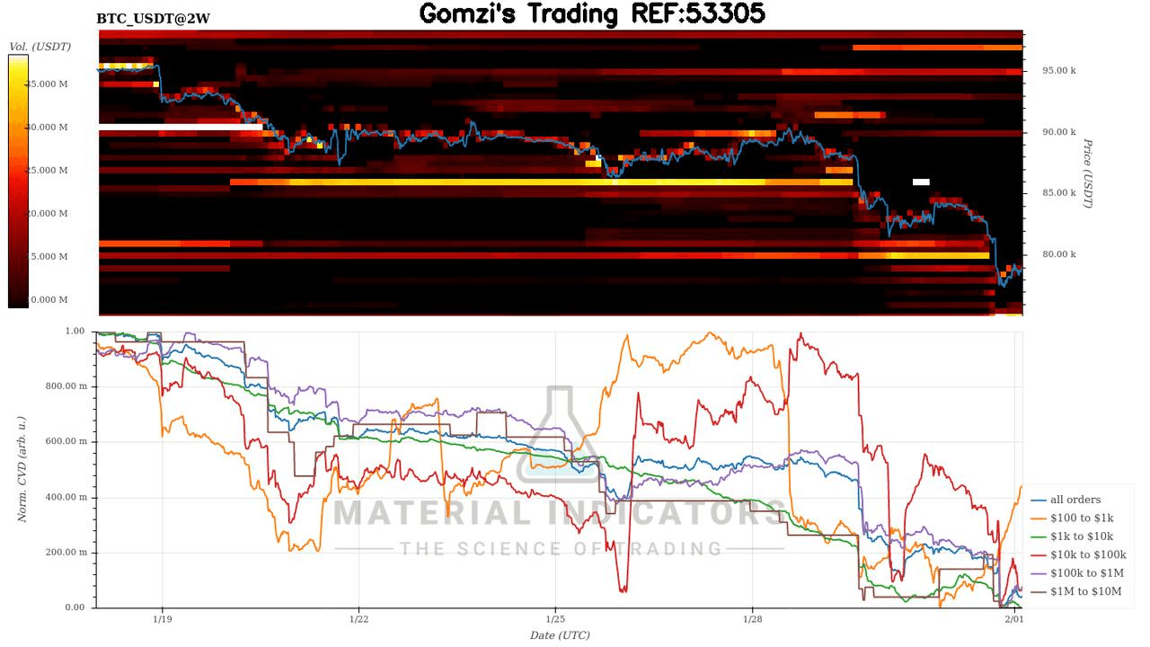 oddstrading2/56185/6051112177491447075