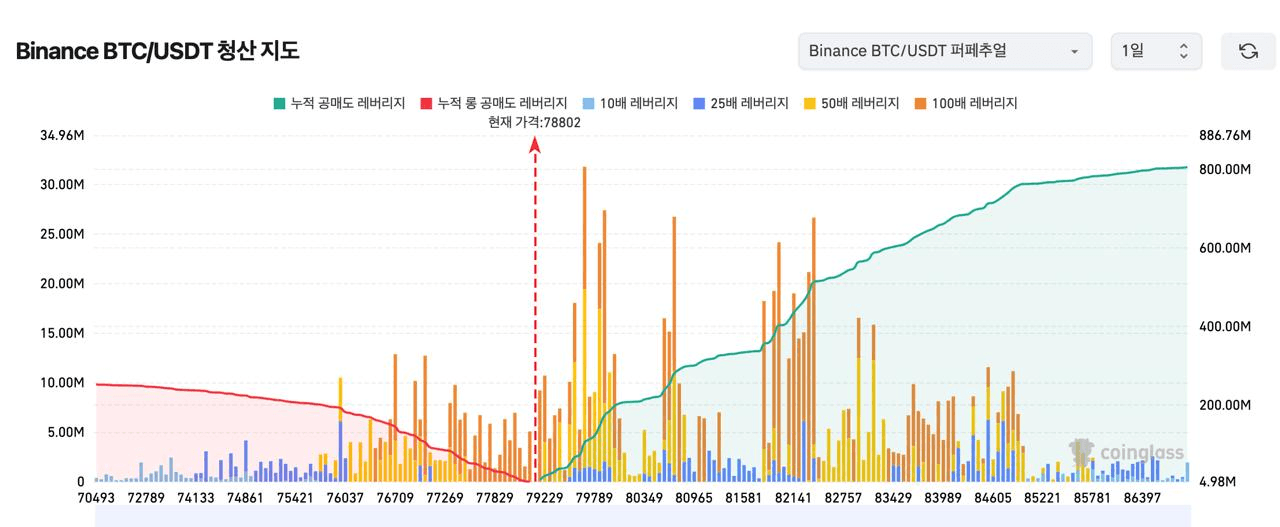 oddstrading2/56186/6339242674178690380