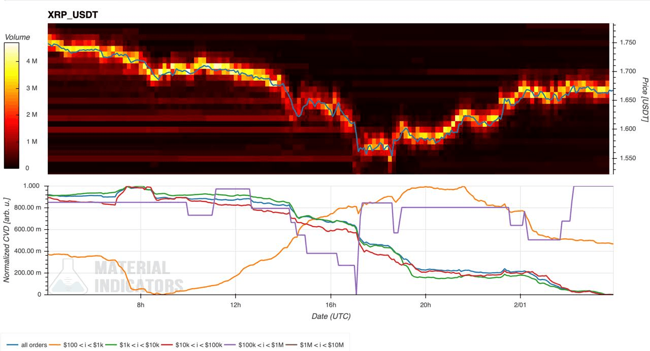 oddstrading2/56191/6339242674178690386