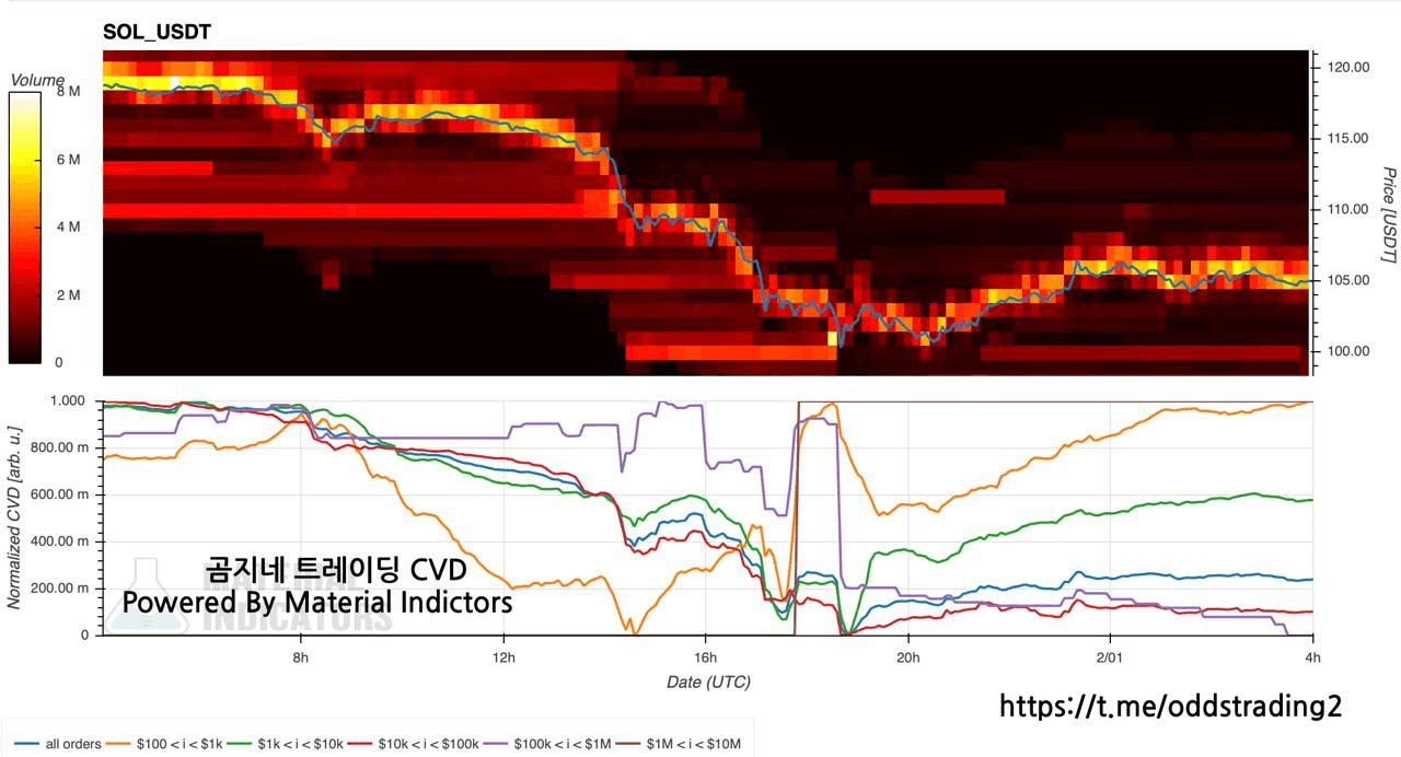 oddstrading2/56192/6339242674178690388