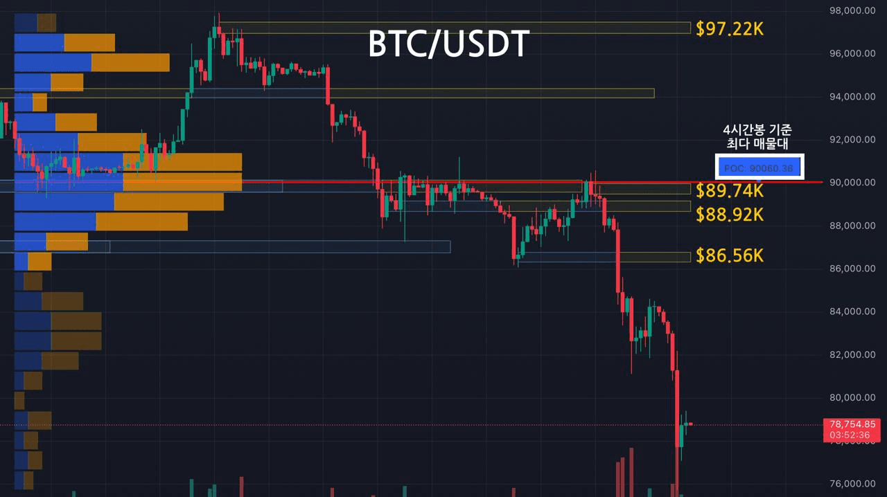 oddstrading2/56193/6339242674178690390