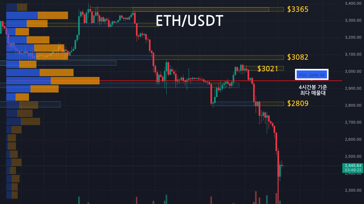 oddstrading2/56195/6339242674178690392