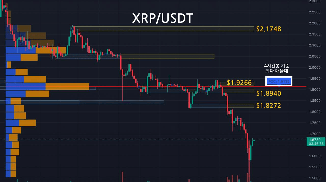oddstrading2/56196/6339242674178690393