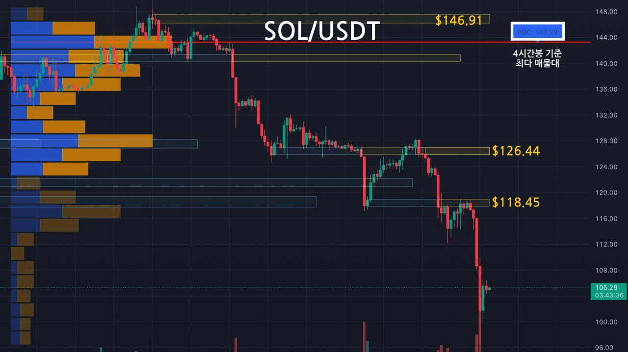 oddstrading2/56197/6339242674178690394