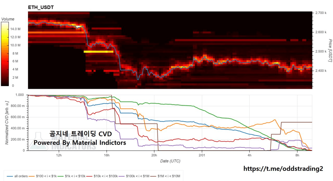 oddstrading2/56207/6053264097840663763