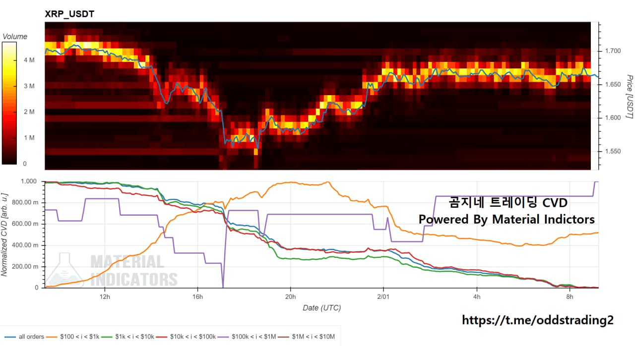 oddstrading2/56208/6053264097840663764