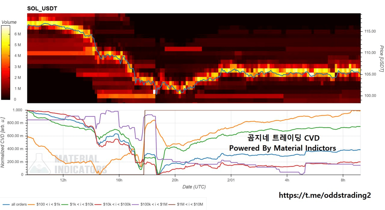 oddstrading2/56209/6053264097840663765