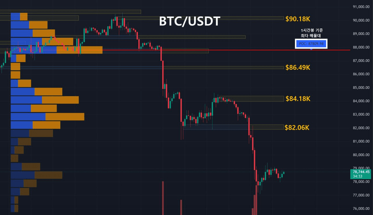 oddstrading2/56210/6053264097840663766